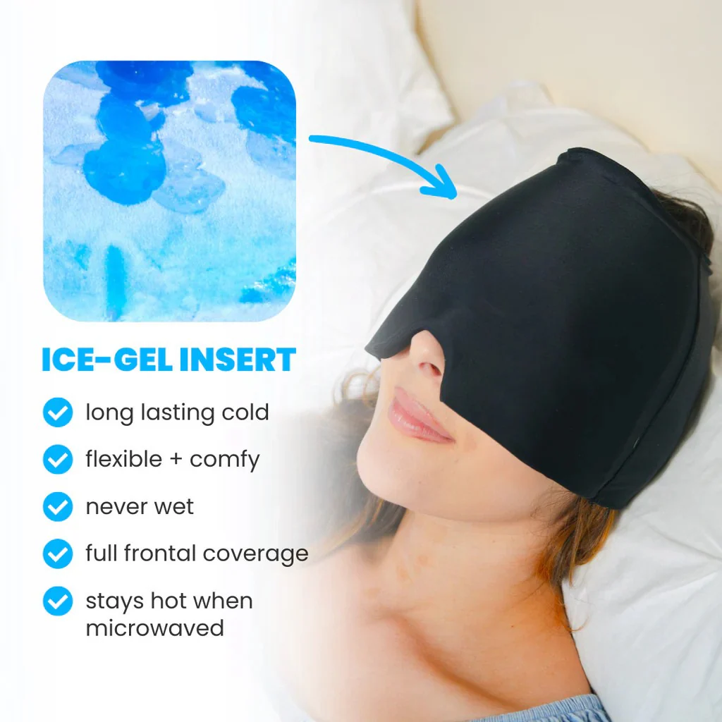 Mevide™ Relief Cap