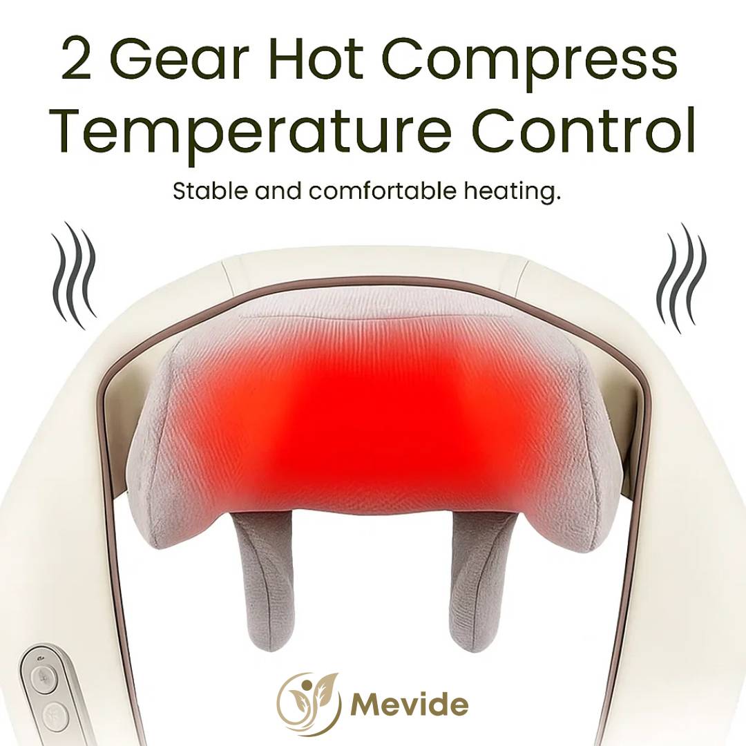 Mevide Neck & Shoulder Massager