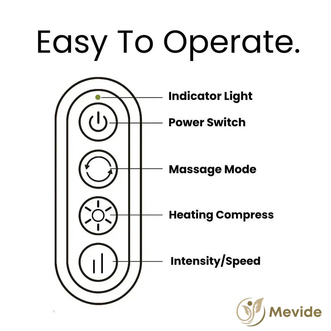Mevide Neck & Shoulder Massager