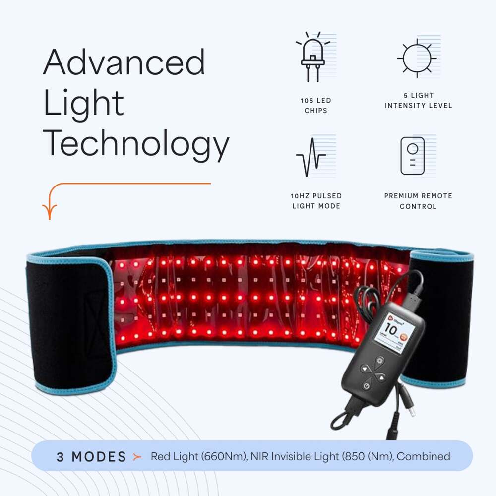 Mevide™ Red Light Therapy Belt
