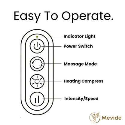 Mevide Neck & Shoulder Massager